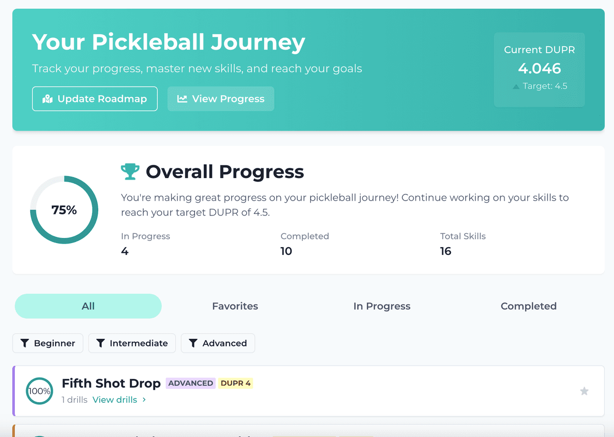 Progress Dashboard